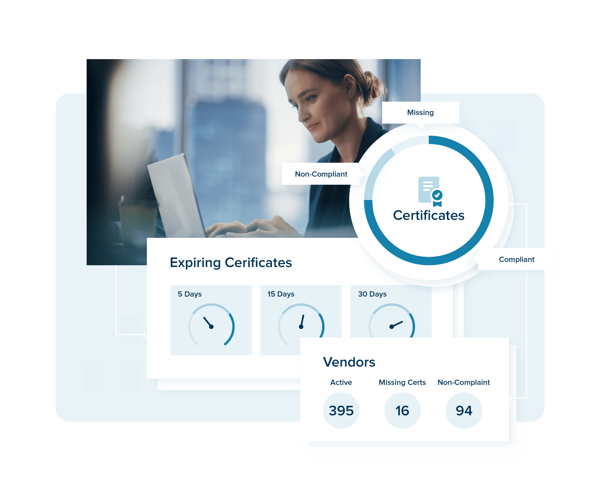 Risk Partner - COI